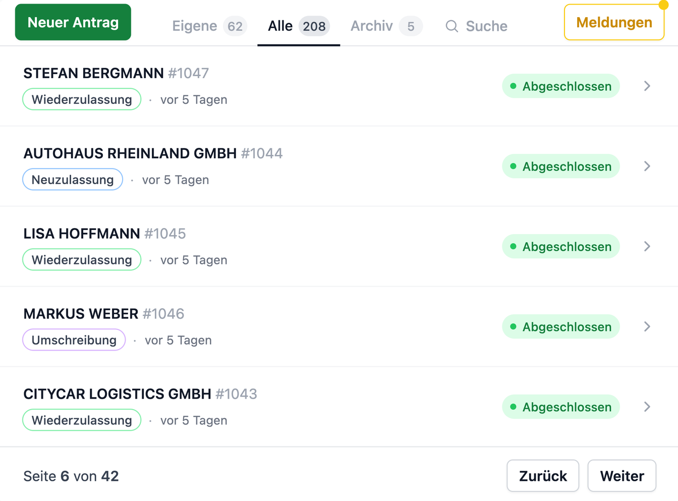 Zulio Anwendung – Antragsübersicht mit Status der Zulassungen